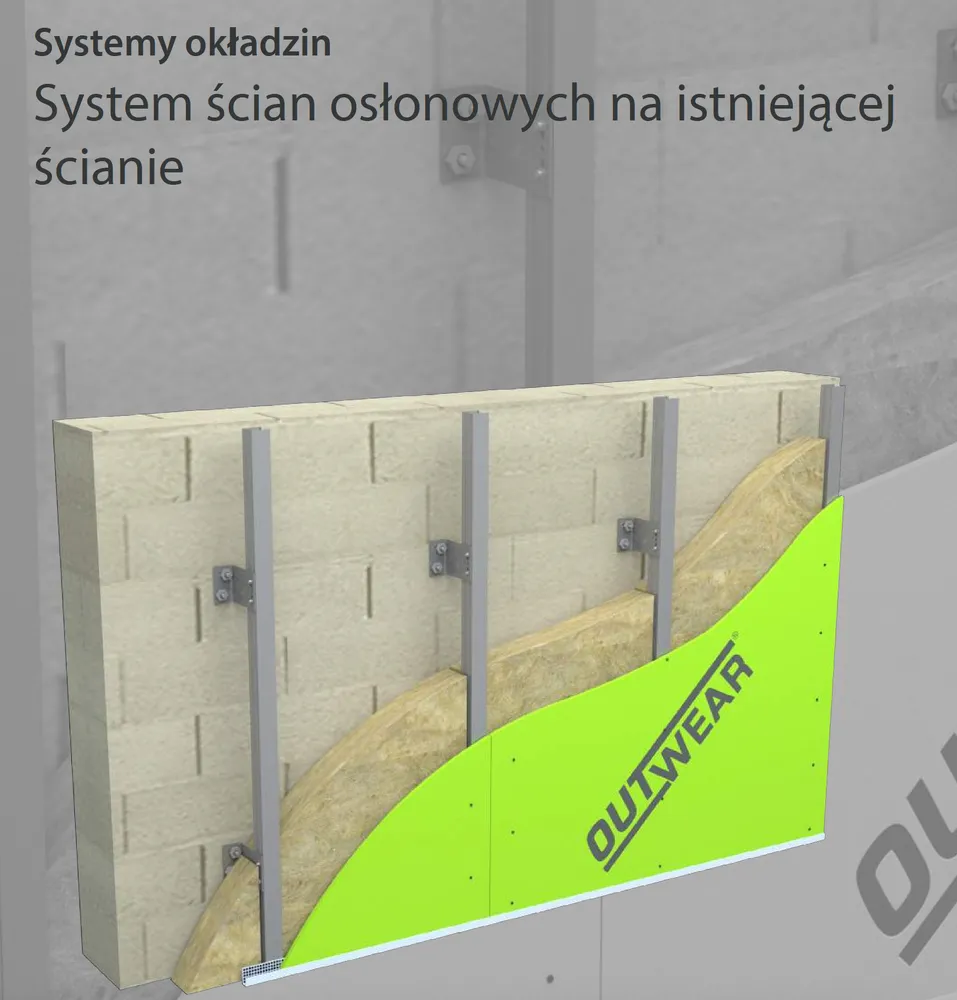 Outwear - System ścian osłonowych na istniejącej ścianie